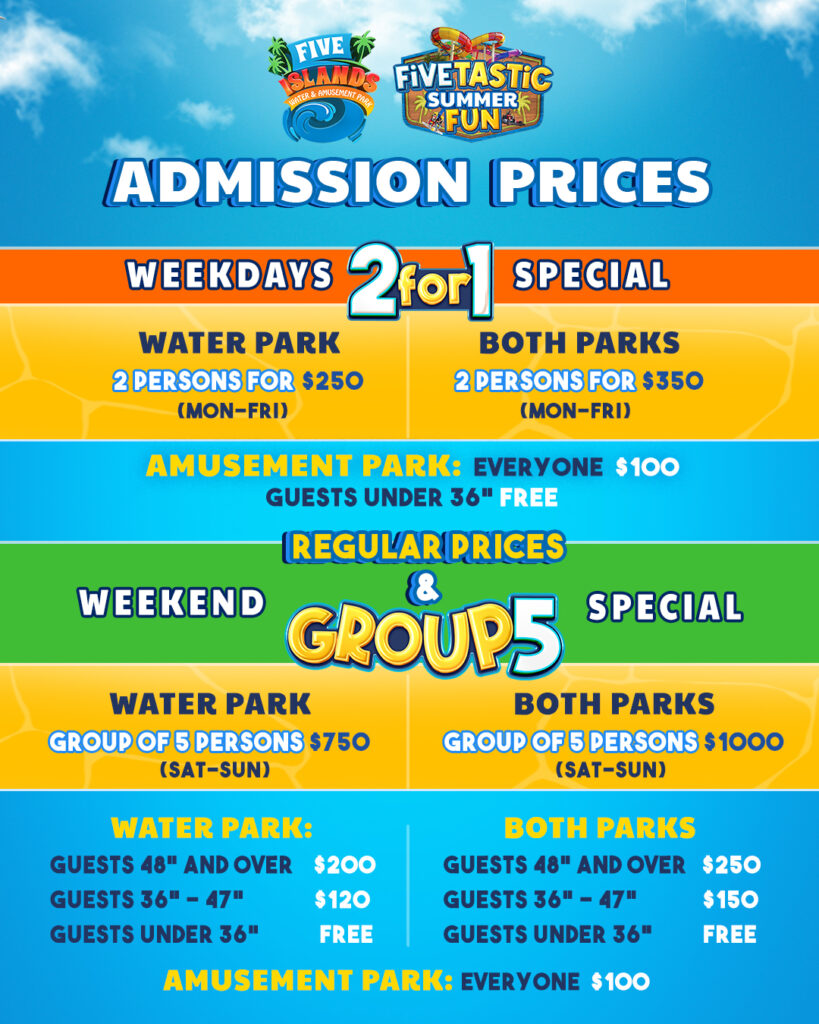 Pricing Five Islands Park